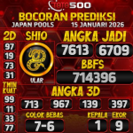 TOTO500: Prediksi Angka Togel Japan Pools Hari Ini