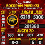 TOTO500: Prediksi Angka Togel Sydney Pools Hari Ini