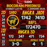 TOTO500: Prediksi Angka Togel Sydney Lotto Hari Ini