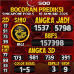 TOTO500: Prediksi Angka Togel Singapore Pools Hari Ini