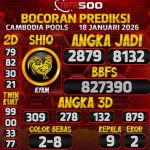 TOTO500: Prediksi Angka Togel Cambodia Pools Hari Ini