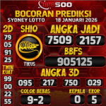 TOTO500: Prediksi Angka Togel Sydney Lotto Hari Ini