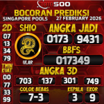 TOTO500: Prediksi Angka Togel Singapore Pools Hari Ini