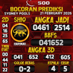 TOTO500: Prediksi Angka Togel Sydney Pools Hari Ini