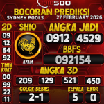 TOTO500: Prediksi Angka Togel Sydney Pools Hari Ini