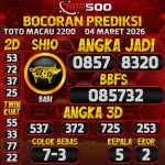 TOTO500: Prediksi Angka Togel Toto Macau (TMCP5) Hari Ini