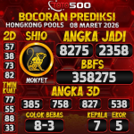 TOTO500: Prediksi Angka Togel Hongkong Pools Hari Ini