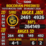 TOTO500: Prediksi Angka Togel TotoMacau (TMCP2) Hari Ini