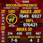 TOTO500: Prediksi Angka Togel Sydney Lotto Hari Ini