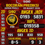 TOTO500: Prediksi Angka Togel Japan Pools Hari Ini