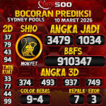 TOTO500: Prediksi Angka Togel Sydney Pools Hari Ini