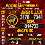 TOTO500: Prediksi Angka Togel Singapore Lotto Hari Ini