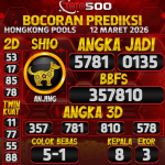TOTO500: Prediksi Angka Togel Hongkong Pools Hari Ini