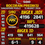 TOTO500: Prediksi Angka Togel Singapore Pools Hari Ini