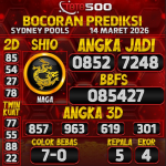 TOTO500: Prediksi Angka Togel Sydney Pools Hari Ini