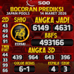 TOTO500: Prediksi Angka Togel Japan Pools Hari Ini