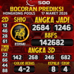 TOTO500: Prediksi Angka Togel Hongkong Pools Hari Ini
