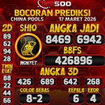 TOTO500: Prediksi Angka Togel China Pools Hari Ini