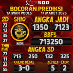 TOTO500: Prediksi Angka Togel Taiwan Pools Hari Ini