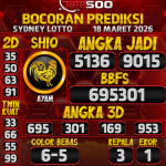TOTO500: Prediksi Angka Togel Sydney Lotto Hari Ini