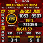 TOTO500: Prediksi Angka Togel TotoMacau (TMCP2) Hari Ini