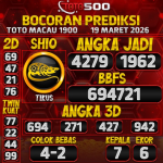 TOTO500: Prediksi Angka Togel Toto Macau (TMCP4) Hari Ini