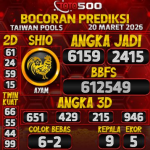 TOTO500: Prediksi Angka Togel Taiwan Pools Hari Ini