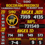 TOTO500: Prediksi Angka Togel Cambodia Pools Hari Ini