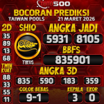 TOTO500: Prediksi Angka Togel Taiwan Pools Hari Ini