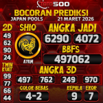TOTO500: Prediksi Angka Togel Japan Pools Hari Ini