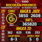 TOTO500: Prediksi Angka Togel Hongkong Lotto Hari Ini
