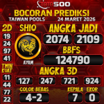 TOTO500: Prediksi Angka Togel Taiwan Pools Hari Ini