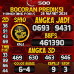 TOTO500: Prediksi Angka Togel Hongkong Pools Hari Ini