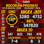 TOTO500: Prediksi Angka Togel TotoMacau (TMCP4) Hari Ini