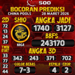 TOTO500: Prediksi Angka Togel China Pools Hari Ini