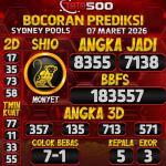 TOTO500: Prediksi Angka Togel Sydney Pools Hari Ini