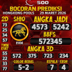 TOTO500: Prediksi Angka Togel Hongkong Pools Hari Ini