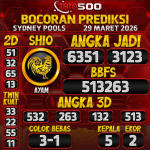 TOTO500: Prediksi Angka Togel Sydney Pools Hari Ini