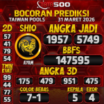 TOTO500: Prediksi Angka Togel Taiwan Pools Hari Ini
