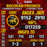 TOTO500: Prediksi Angka Togel Cambodia Pools Hari Ini
