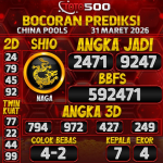 TOTO500: Prediksi Angka Togel China Pools Hari Ini
