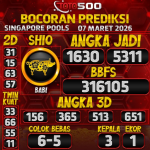 TOTO500: Prediksi Angka Togel Singapore Pools Hari Ini