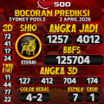 TOTO500: Prediksi Angka Togel Sydney Pools Hari Ini