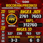TOTO500: Prediksi Angka Togel Hongkong Pools Hari Ini