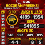 TOTO500: Prediksi Angka Togel Taiwan Pools Hari Ini