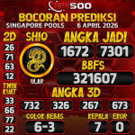 TOTO500: Prediksi Angka Togel Singapore Pools Hari Ini