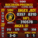 TOTO500: Prediksi Angka Togel Sydney Pools Hari Ini