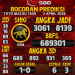TOTO500: Prediksi Angka Togel TotoMacau (TMCP2) Hari Ini