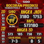 TOTO500: Prediksi Angka Togel Taiwan Pools Hari Ini