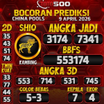 TOTO500: Prediksi Angka Togel China Pools Hari Ini